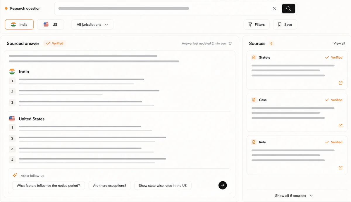 Legal Research interface showing a sourced answer with jurisdiction chips and verified source cards