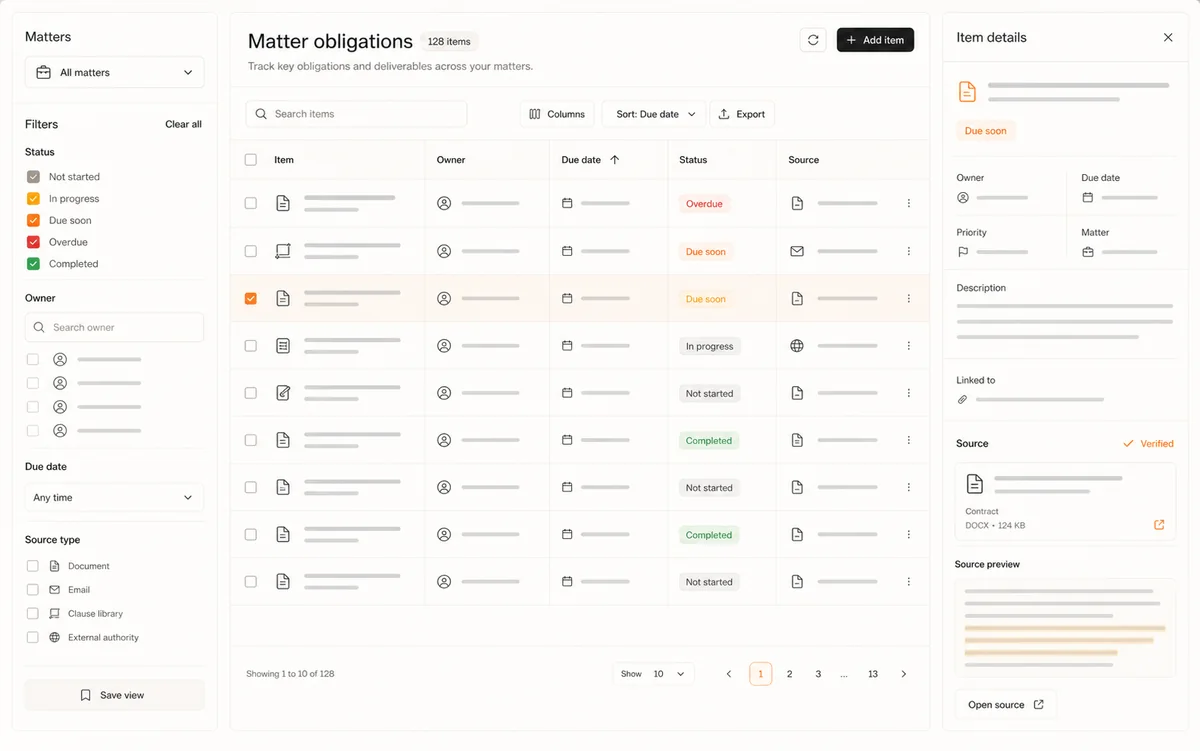 Lists interface showing matter obligations, due dates, status, and cited source details