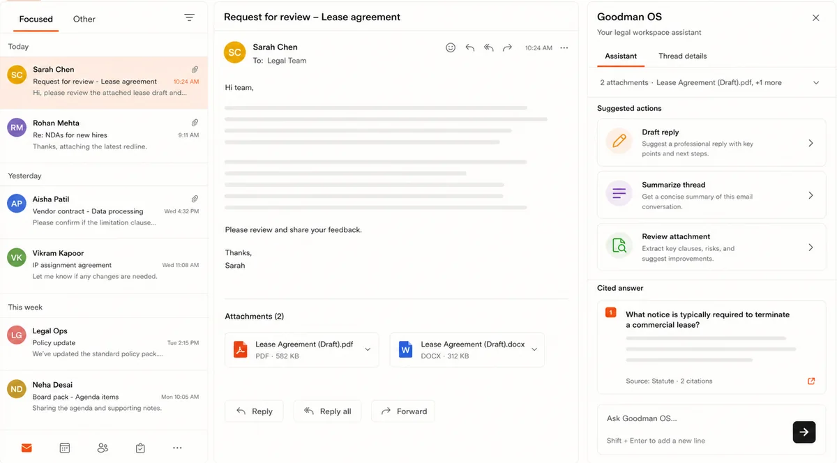Outlook add-in interface showing an email thread, attachments, and Goodman OS drafting actions