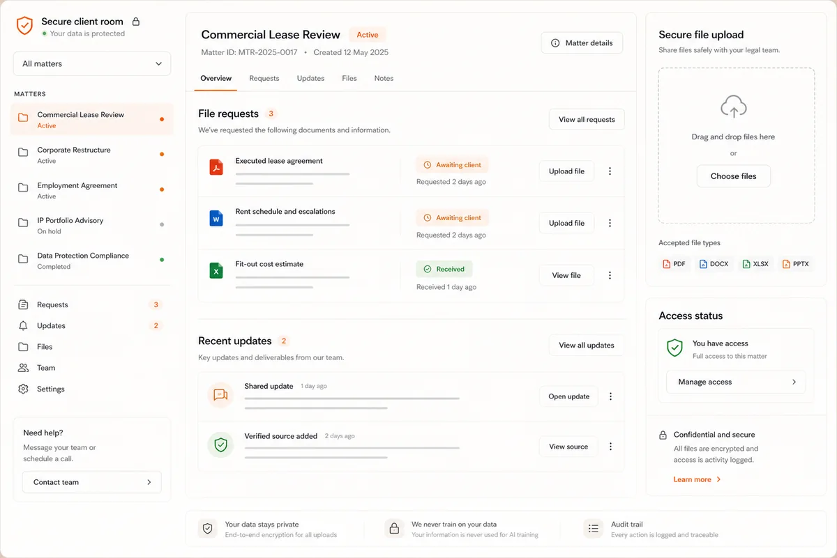 Client portal interface showing secure file requests, matter updates, uploads, and access status