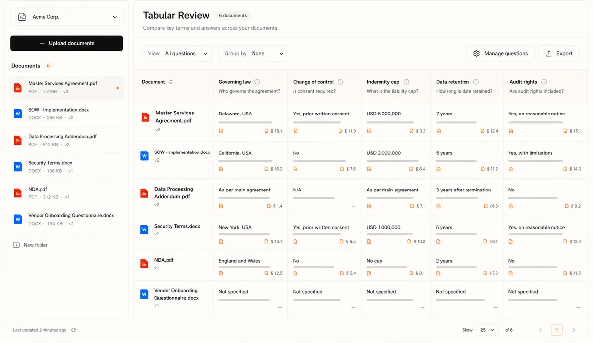Tabular Review workspace showing uploaded documents and cited answer cells in a review grid